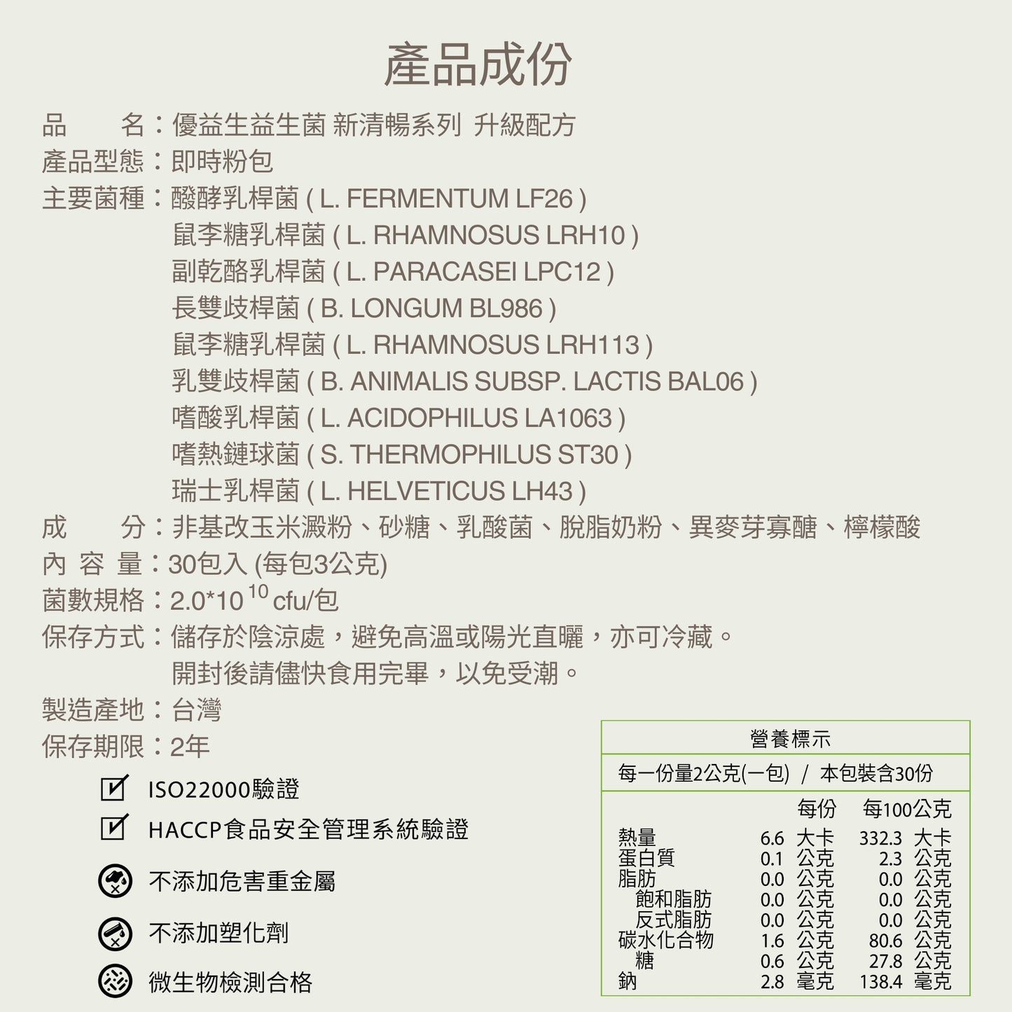 【Urbios優益生】新清暢系列 升級配方:AB Kefir包埋專利益生菌