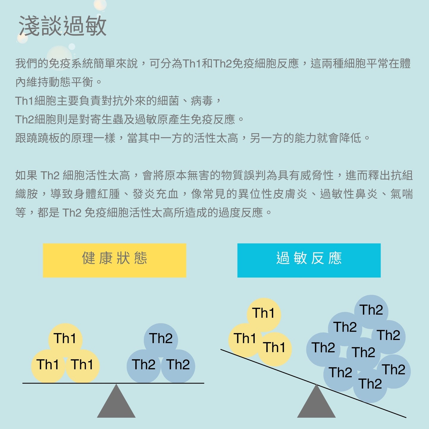 【Urbios優益生】新淨敏系列 M1配方:LP28防護專利益生菌
