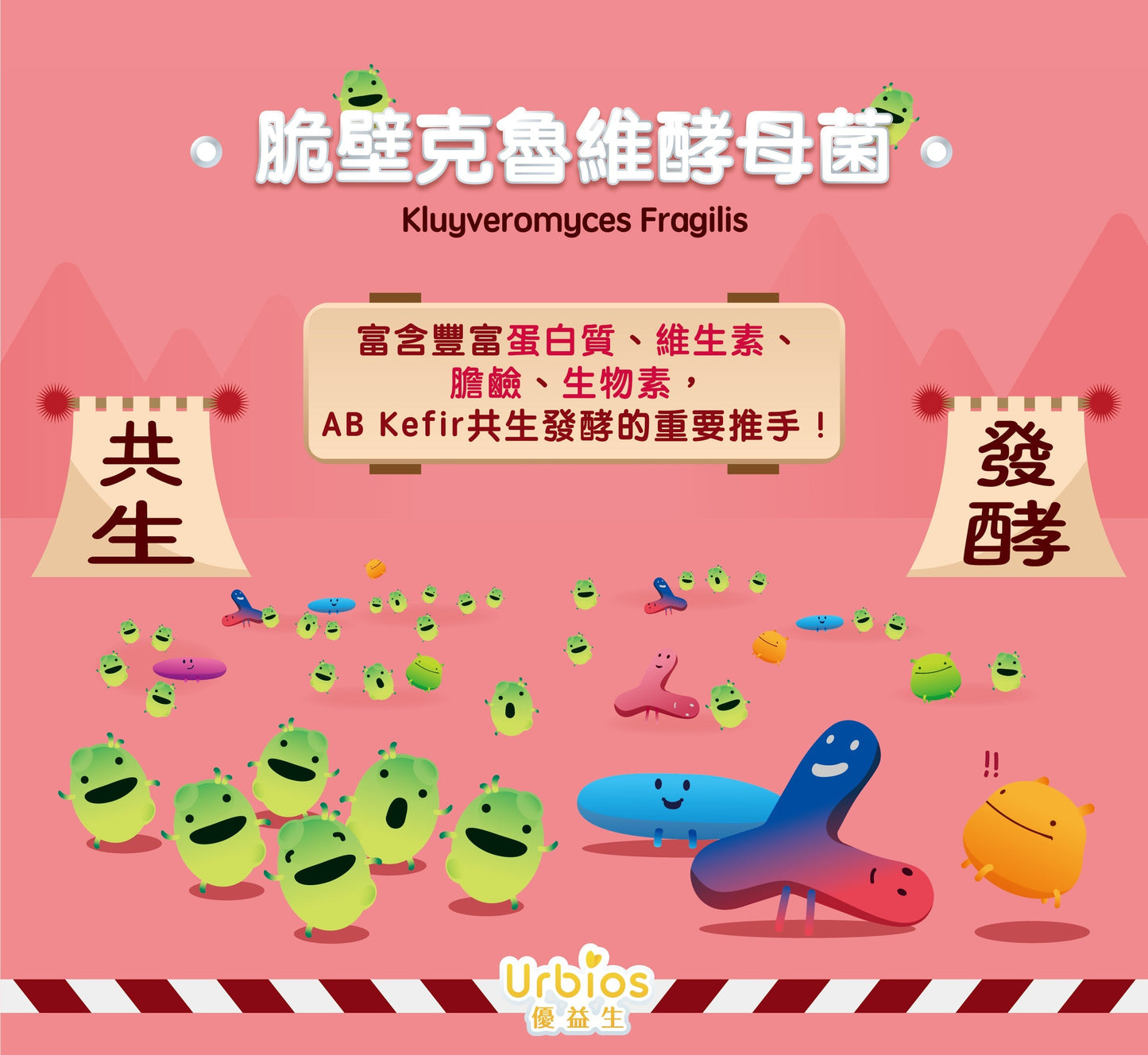 【Urbios優益生】清暢系列:AB Kefir包埋專利益生菌 (10盒組,一盒30入,共300入)